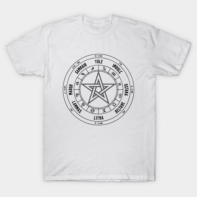 Wheel Of The Year T-Shirt by SybaDesign